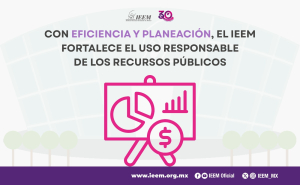 CON EFICIENCIA Y PLANEACIÓN,  EL IEEM FORTALECE EL USO RESPONSABLE DE LOS RECURSOS PÚBLICOS