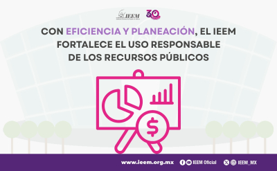 CON EFICIENCIA Y PLANEACIÓN,  EL IEEM FORTALECE EL USO RESPONSABLE DE LOS RECURSOS PÚBLICOS