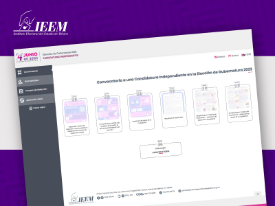 IEEM REALIZA SIMULACRO DE CAPTACIÓN DE APOYO EN LA APLICACIÓN MÓVIL QUE USAN LOS 5 ASPIRANTES A UNA CANDIDATURA INDEPENDIENTE